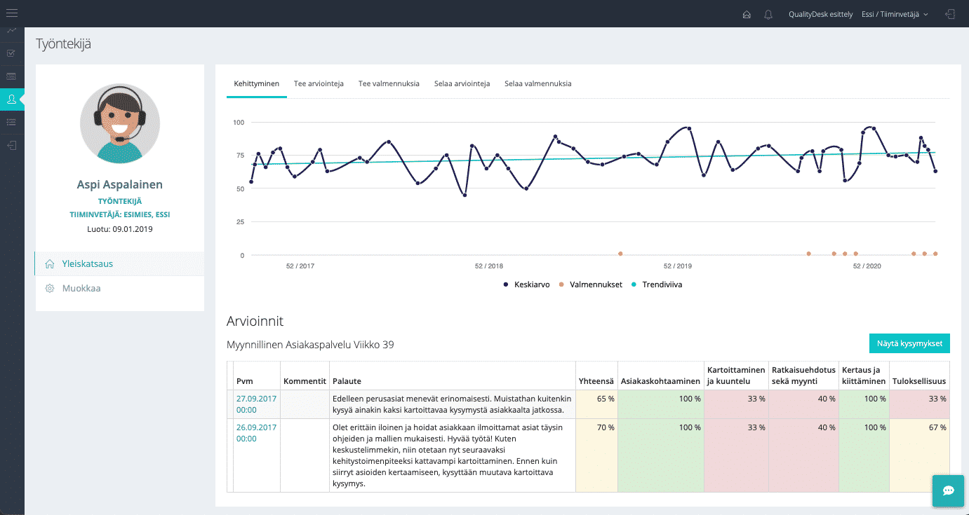 QualityDeskin avulla uudelle tasolle! QualityDesk Oy