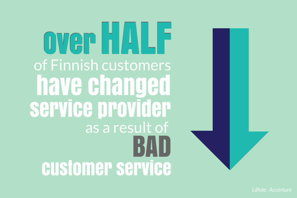 bad customer service makes customers change service provider